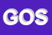 Logo di GAS OROBICO SRL