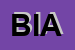 Logo di BIANCHI (SRL)