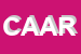 Logo di CARTOLERIA AERRE DI ABELINI e ROSSI SNC