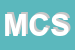 Logo di MARTINELLI e C SNC