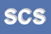 Logo di STUDIO COMETTI SRL