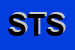 Logo di SISTEMI TECNICI SRL