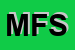 Logo di MANZONI FLLI SDF