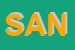 Logo di SANT'AMBROEUS (SNC)