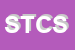 Logo di SERVIZI TECNOLOGICI COMUNI -SETCOSPA
