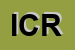 Logo di ICRA SPA