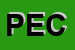 Logo di PECIS