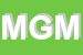 Logo di MGM