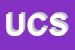 Logo di ULISSE CATTANEO SRL