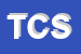 Logo di TWIN COMPANY SRL