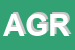 Logo di AGRIMPORT (SRL)