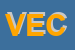 Logo di VECOTEX (SRL)