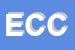 Logo di EDILCERAMICA DI CORTESI e C SNC