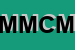 Logo di MCM MACCHINE CONFEZIONATRICI MULTIFORMATO SRL
