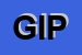 Logo di GIPSY