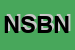 Logo di NDM SNC DI BINZONELLI NICOLETTA e C