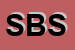 Logo di SKY BILBOARD SRL