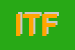 Logo di ITF