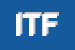 Logo di ITF