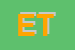 Logo di EMMEDUE SNC TELEFAX