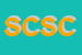 Logo di SERVICEINDUSTRIA DI COLOMBI SILVIA e C