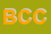 Logo di BELOTTI CARLINO e C (SNC)