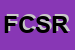 Logo di FOND CENTITAL STUDI E RIC PREVNE PATDA LAVORO E SPORT