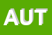 Logo di AUTOTEST