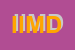 Logo di IMD INTERNATIONAL MEDICAL DEVICES SPA