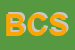 Logo di BRENA e C SNC