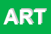 Logo di ARTEMUSICA
