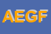 Logo di ALBERGO EDELWEISS DI GRASSI FSTELLA E GRASSI LSNC
