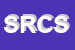Logo di SONZOGNI RENATO e C SNC