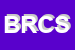 Logo di BELLI ROMUALDO E C SNC