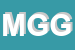 Logo di MILLIGRAPH DI GRIGIS G (SNC)