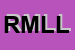 Logo di RSP98MI40206 MAGONI LUCIA LUCIA