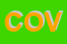 Logo di COVEDIL SRL