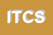 Logo di ISOLTERM DI TOLLER e C SNC