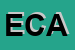 Logo di EUREKART DI CASSELLA ANGELO