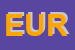 Logo di EUROTRADE (SRL)