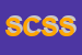 Logo di SALERNO e C SAS DI SALERNO MAURO e C