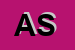 Logo di ABACUS SRL