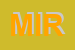 Logo di MIRITRANS