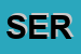 Logo di SERMAR