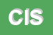 Logo di CDL IMMOBILIARE -SRL