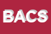 Logo di BIANCOFA' DI ADOBATI E C SNC