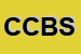 Logo di CBS CONSORZIO BERGAMASCO SERVIZI SOCCOOP RL