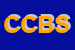 Logo di CBS CONSORZIO BERGAMASCO SERVIZI SOCCOOP RL