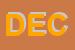 Logo di DECOMOH