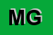 Logo di MELI GIACOMO